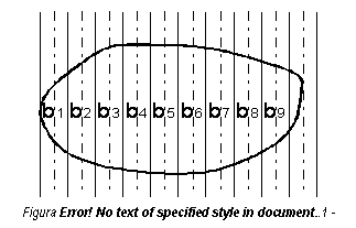 Text Box: 
Figura 2.14 - Metoda paralelelor echidistante

